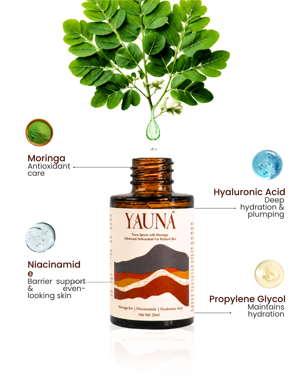 Daily Nourishing Serum